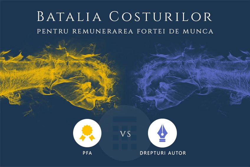 Costurile remunerarii fortei de munca prin PFA versus drepturi de autor